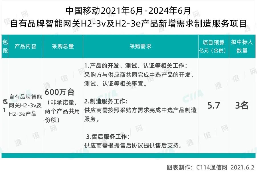  圣埃蒂安启用智能训练系统，科技助力保级战